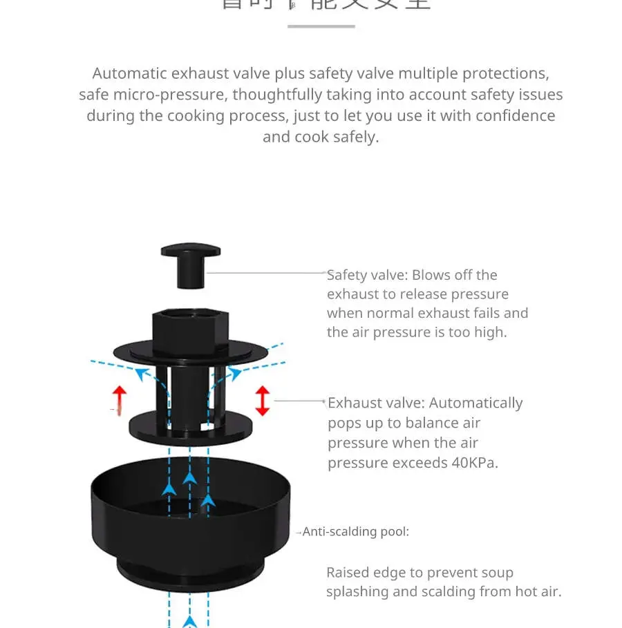 clay pot presure.webp